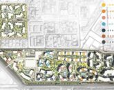 آپارتمان های جومانا در مدینه جمیرا لیوینگ