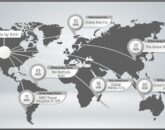 آپارتمان های فریسیا در الفرجان